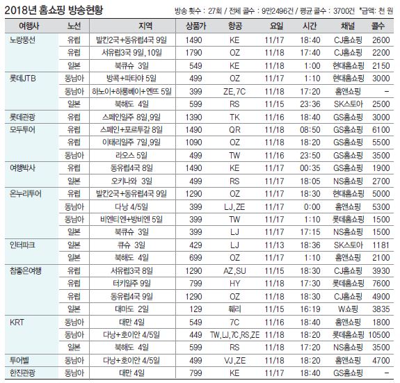 뉴스 사진